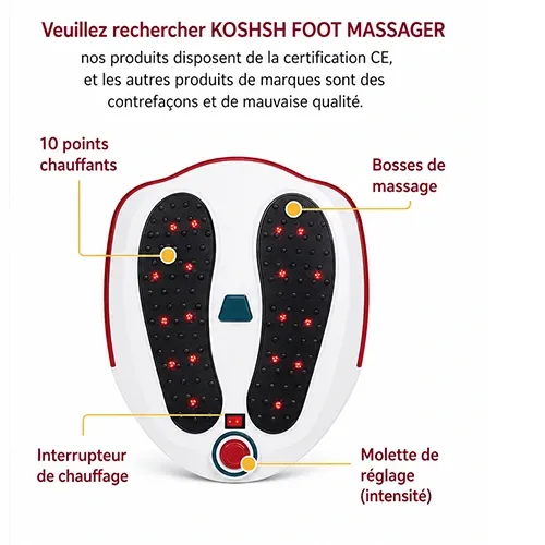 Masseur de Pieds Électrique Chauffant – Relaxation & Circulation.webp