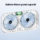 Ventilateur Double Turbo Rechargeable USB-C Portable – Refroidissement Puissanttn.webp