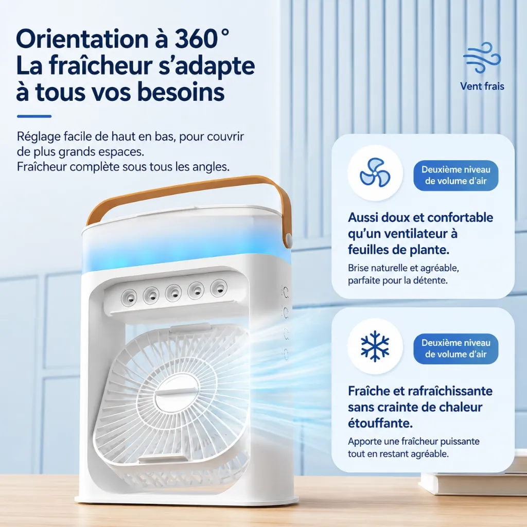 Ventilateur Climatiseur.webp